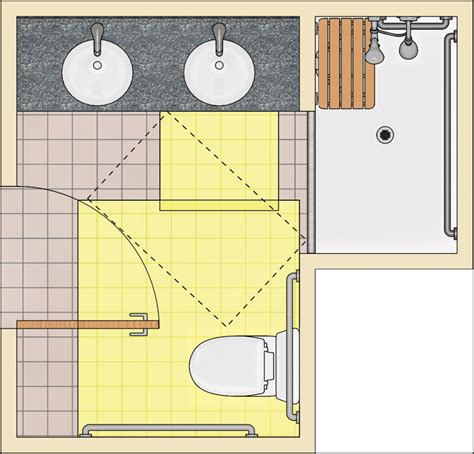 Chapter 6: Bathing Rooms