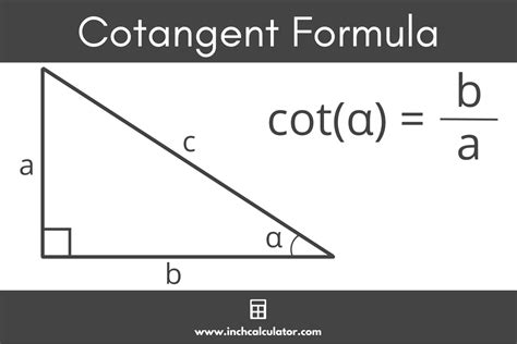 Cotangent Calculator - Calculate cot(x) - Inch Calculator