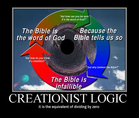 Creationist Quotes. QuotesGram