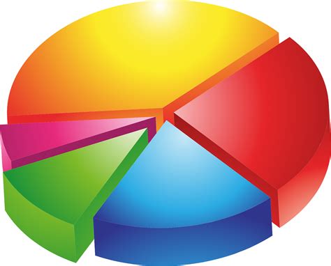 Contoh Grafik Lingkaran: Memahami Data dengan Gaya Anak Muda