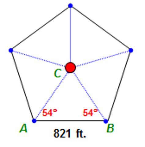 Solved A Pentagon is 921 feet long on each of the five | Chegg.com