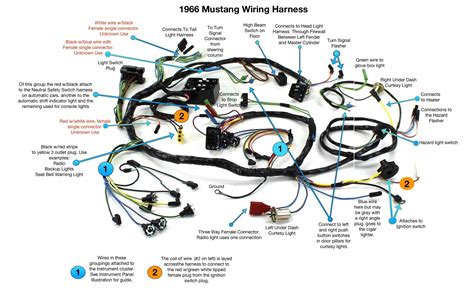 Ignition Wiring Harness 2015 Ram 1500