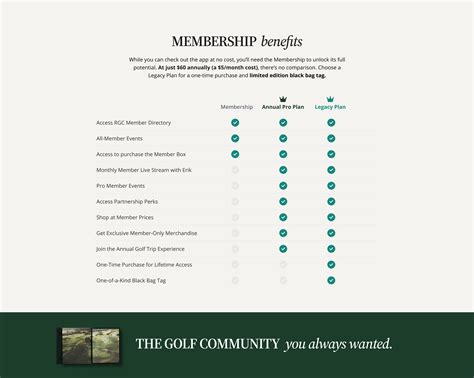 Become a Member of Random Golf Club