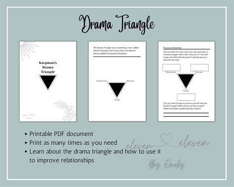 Drama Triangle Therapy PDF Printable Worksheet - Etsy Australia