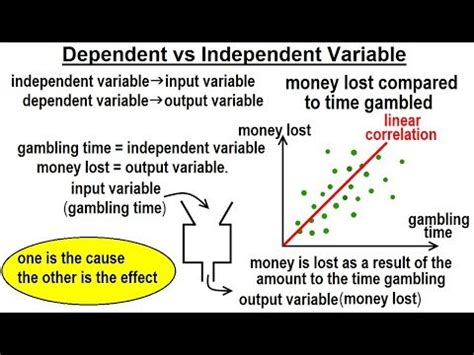 Statistics: Ch 3 Bivariate Data (9 of 25) Dependent and Independent ...