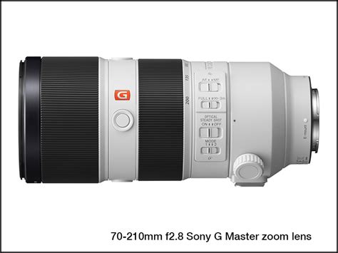 Sony’s New G Master lens – HD Warrior