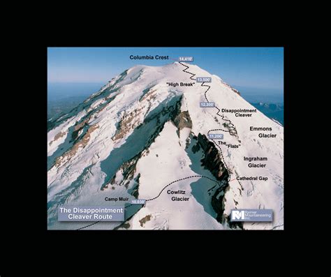 Summit Day on Mt Rainier – Lynn K Hall