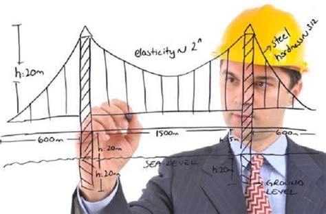 An Introduction to Structural Engineer