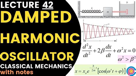 damped harmonic motion | equation of damped harmonic oscillations with ...