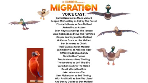 Illumination's Migration (2023) Cast by JCMan2007 on DeviantArt