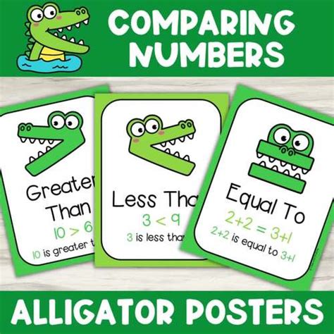 Comparing Numbers Alligator Posters | Greater Than Less Than Equal To ...