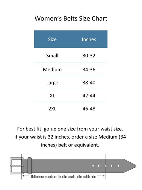 Women's Belt Size Chart Australia | MSU Program Evaluation