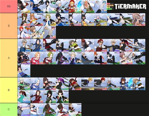 Lord of Heroes Raid Tier List (Community Rankings) - TierMaker