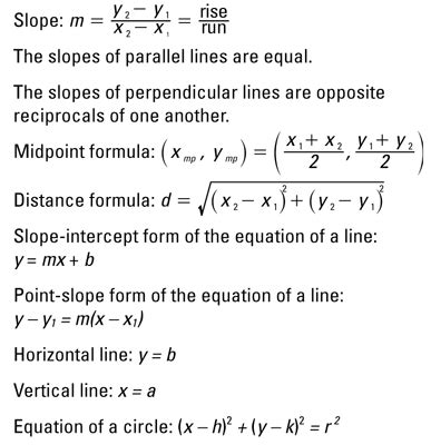 Coordinate Geometry Formulas - dummies