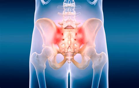 The Causes of SI Joint Pain and Dysfunction | Somatic Movement Center