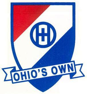 Ohio Military Reserve - Wikiwand