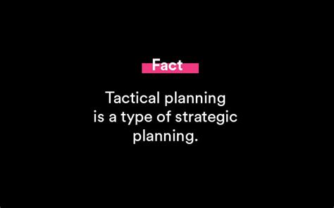 Tactical Planning - Definition, Examples, Process - Algrim.co