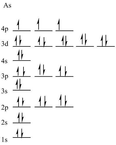 Show the full ground-state electron configuration of arsenic by ...