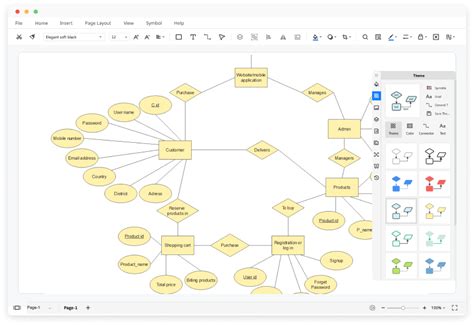 Free er diagram tool - polreeasy