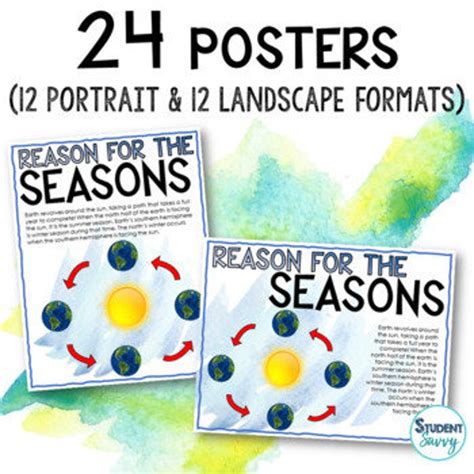 Weather Posters Weather and Climate Classroom Decor Severe Weather - Etsy