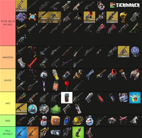 Ranking All Fortnite Guns and Weapons Tier List (Community Rankings ...