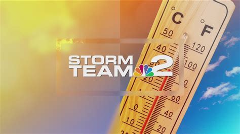 Storm Team 2 weather forecast with Maria Genero | wgrz.com