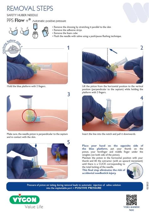 Huber Needle Insertion and Removal Guides - Vygon