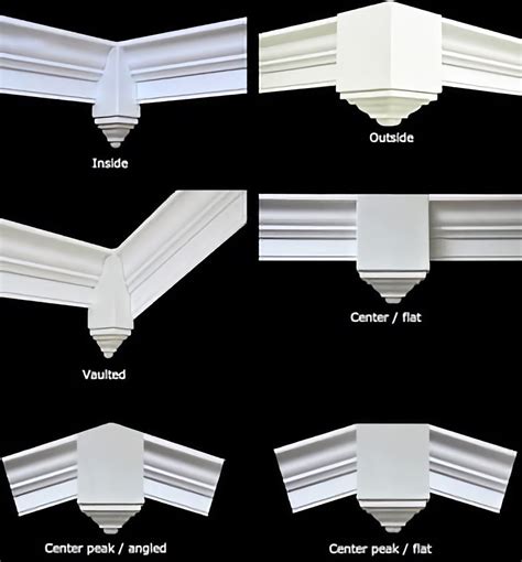 Interior Crown Molding | Geofoam, Styrofoam, EPS & Polystyrene ...