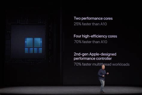 5 reasons why Apple's next-gen 7nm A12 chip could be the best feature ...