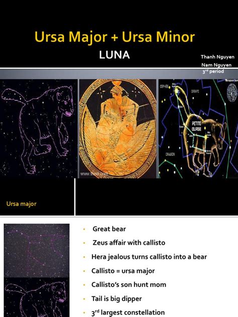 Ursa Major + Ursa Minor | Ancient Greek Religion | Paleo Balkan ...