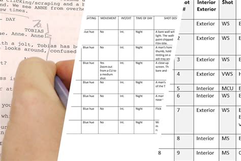 What Is a Shot List? Definition & Examples Of This Important Process ...