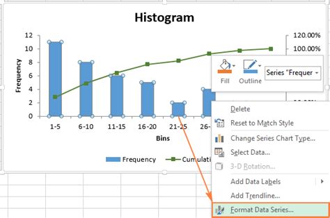 Create histogram in excel mac 2016 - spancopax