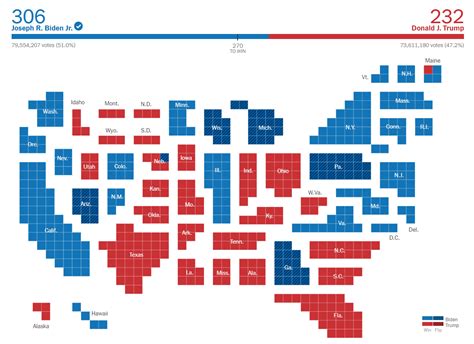 2020 Election County Map