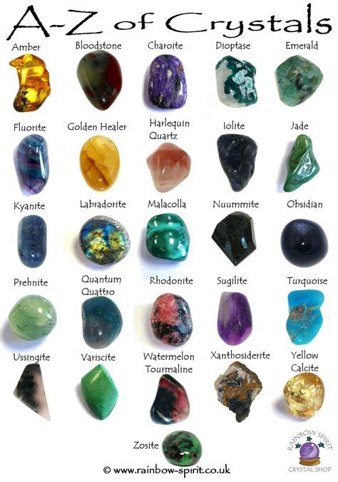 Pin by LaRaine Petersen on crystals | Crystal identification, Crystals ...