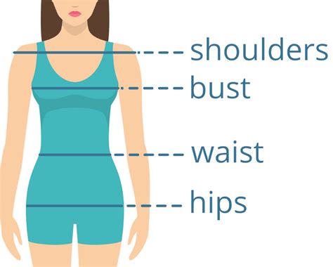 Body Shape Calculator - What Body Type Are You? | Body shape calculator ...