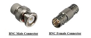 What is Coaxial Cable Connector