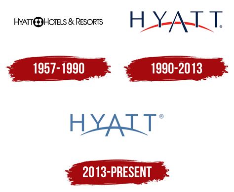 Hyatt Logo, symbol, meaning, history, PNG, brand