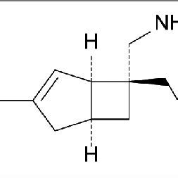 Effects of mirogabalin and pregabalin on N-type calcium channel ...