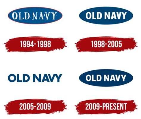 Old Navy Logo, symbol, meaning, history, PNG, brand