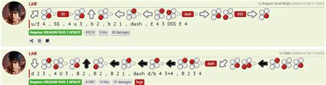 Tekken 7: Law Guide, Combos and Move List | DashFight