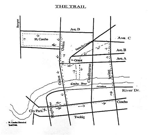 Fort Concho Historical Trail