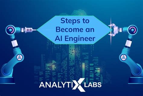 How to Become an AI Engineer - Skills, Jobs & Salary