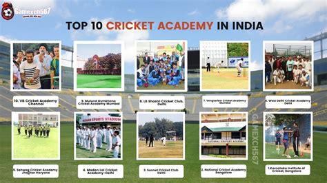 Top 10 Cricket Academy in India | Gamexch567 | Cricket Academy - YouTube