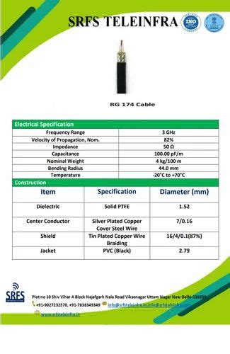 Rf Coaxial Cable Rg174 at Rs 15/meter | Coaxial Cables in New Delhi ...