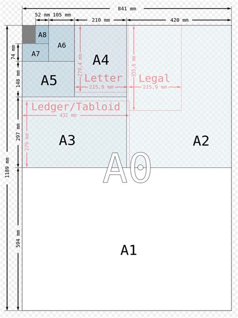 Foamboard Sizes