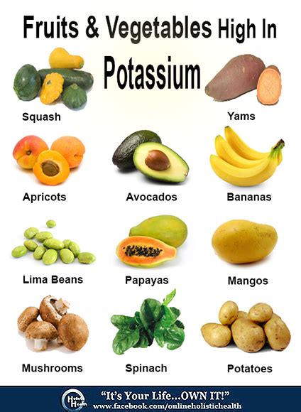 Fruits & Vegetables High in Potassium! | Potassium foods, High ...