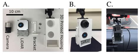 (A.) Photograph of LiDAR/camera sensor platform components. (B ...