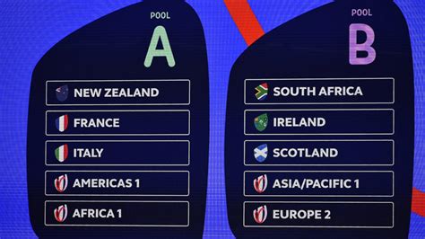 Pl Table 2024 World Cup Final - Free Printable Oct 2024 Calendar