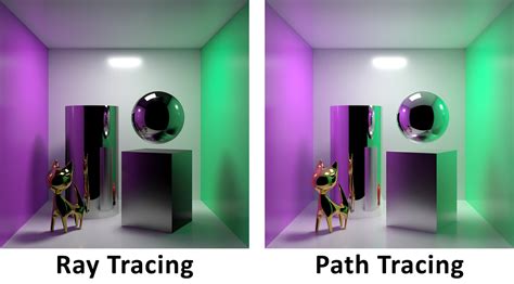 "Path tracing đẹp hơn ray tracing", nhưng khác biệt là gì?