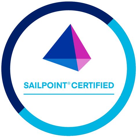 FREE WORKSHOP: SailPoint Solutions and IAM Essentials | Integral Partners